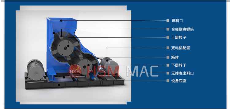 雙級(jí)破碎機(jī) 煤廠粉碎機(jī) 雙級(jí)破碎機(jī) 煤廠粉碎機(jī)